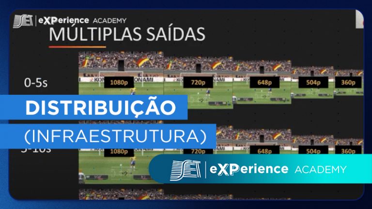 Os desafios técnicos do streaming no ambiente Globo – Parte 2